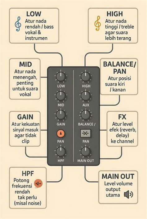 MATURE MOM SEX atur frekuensi bass setelah submit URL skip ke adegan inti hindari aquaplaning aksi cepat image 1
