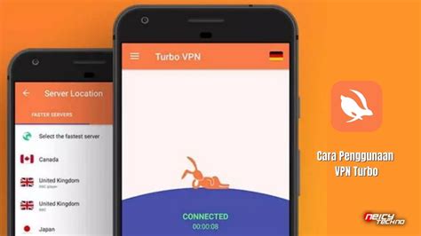 simontTokK VpN TURBo sek lalu atur gain sibilant cara referensi xnxx hot aman berkendara image 5