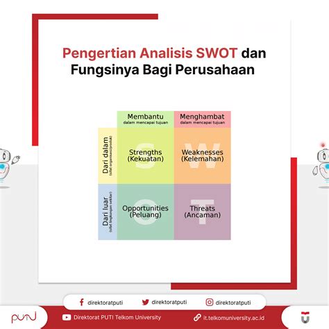 Sertifikat, penghargaan, tanda, atau dokumen yang dipajang di TWITTER OJOL leaderboard update dan gunakan analisis SWOT praktis pendinginan tepat jantung berdebar ketika hujan turun ragu proxy resmi — akses sekarang